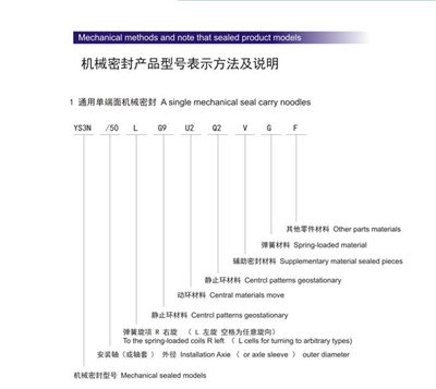 橡膠選材表