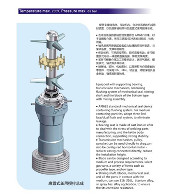 反應(yīng)攪拌密封